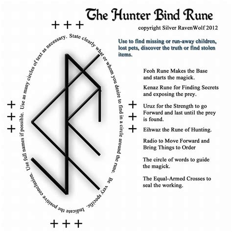 Binding runes